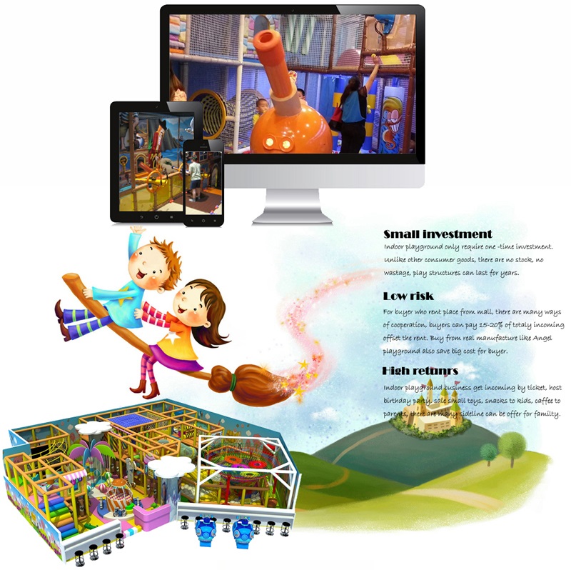 why buy indoor playground equipment from us