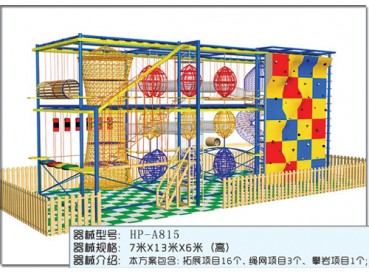 Development Activity Development Activity