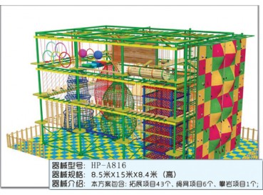 Extended Project Extended Project