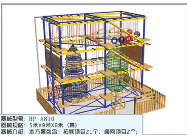 Kids Explore Facility  Kids Explore Facility