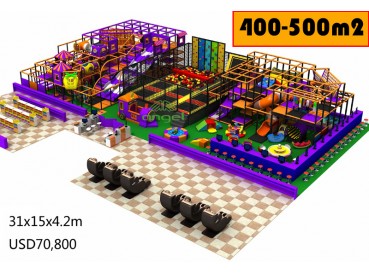 Indoor Playgrounds Profitable  Indoor Playgrounds Profitable
