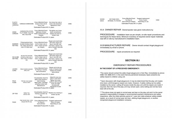 Certification of Registration Certification of Registration