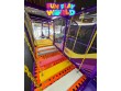Fun Play World Corp in CA,USA