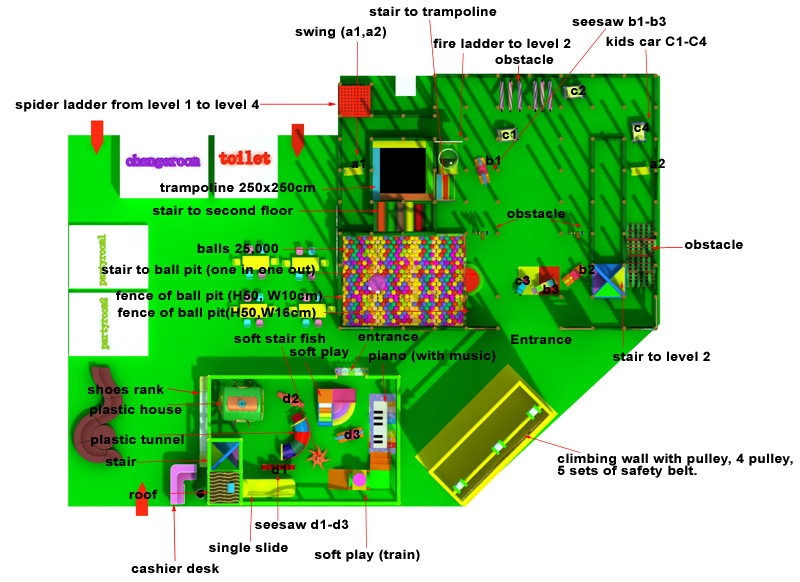 elements inside indoor playground equipment