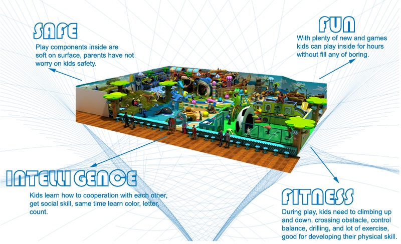 ocean theme indoor play structures