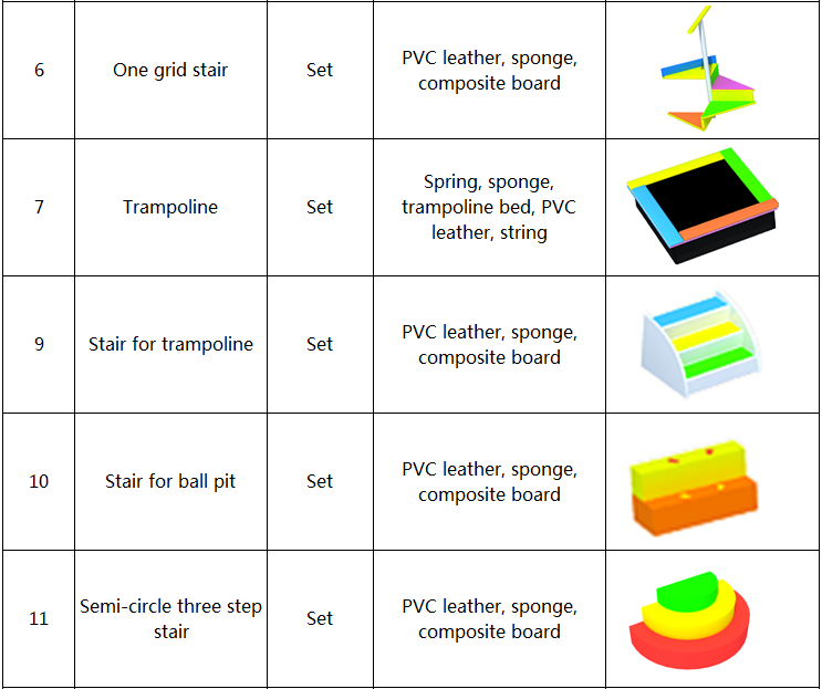 Components of Indoor Playgrounds 02