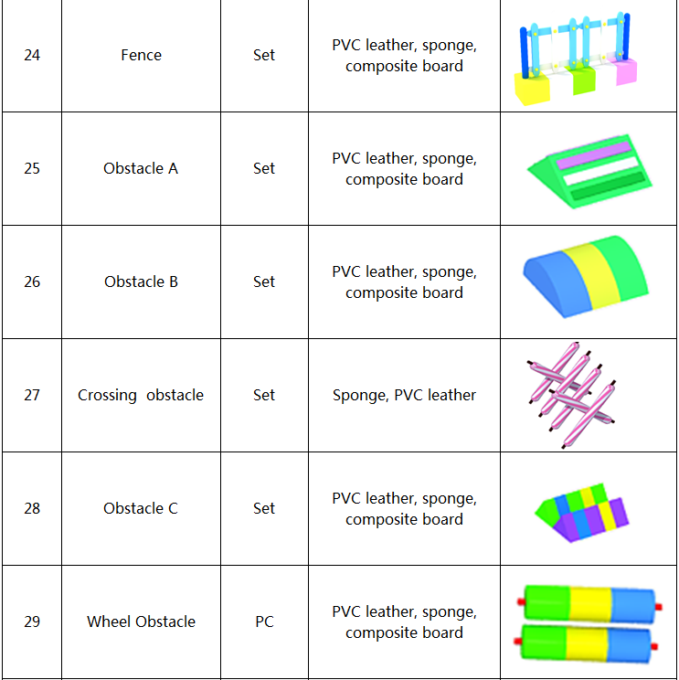 Components of Indoor Playgrounds 05