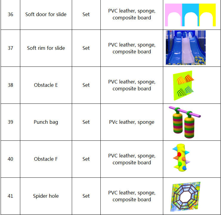 Components of Indoor Playgrounds 07