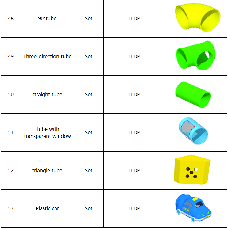 Components of Indoor Playgrounds 09