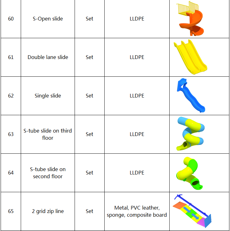 Components of Indoor Playgrounds 11