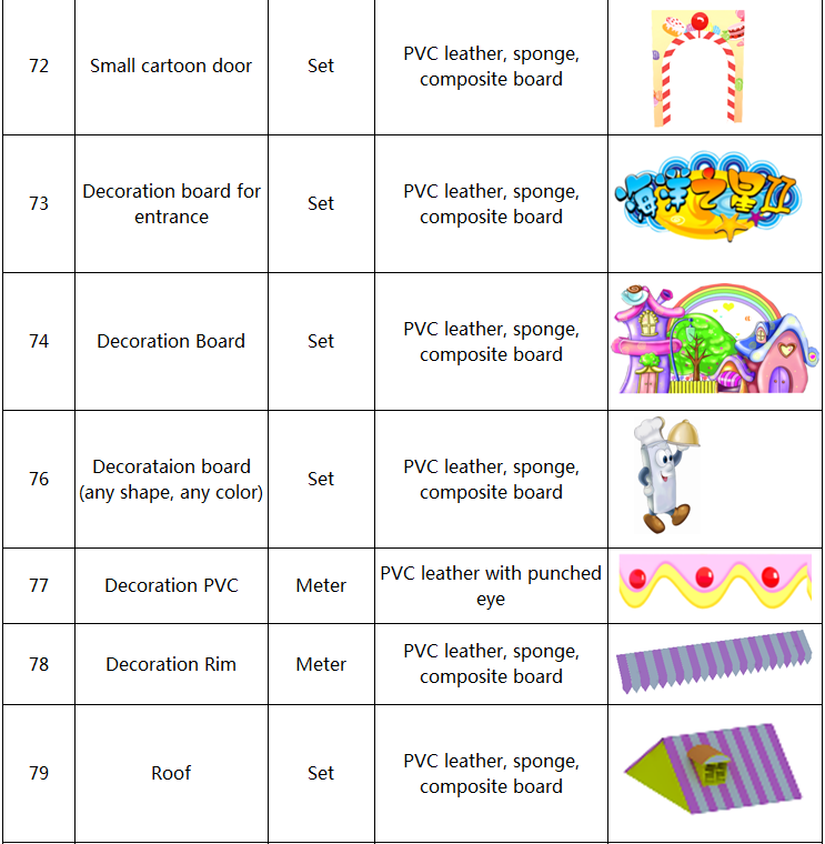 Components of Indoor Playgrounds 13