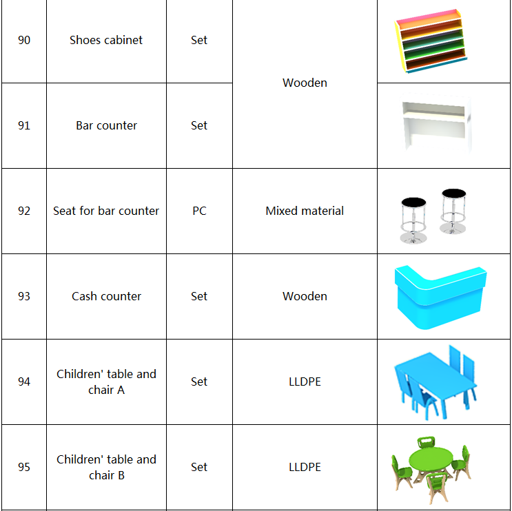 Components of Indoor Playgrounds 15