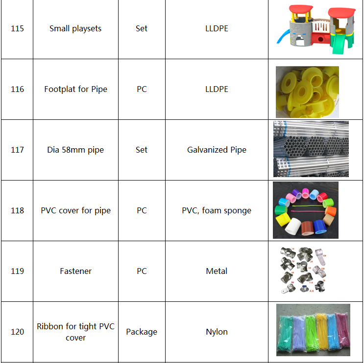 Components of Indoor Playgrounds 19